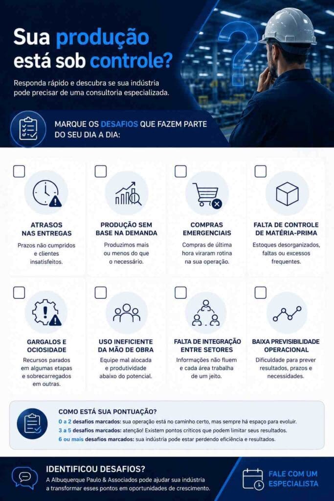 Questionário para identificar a necessidade de consultoria em gestão da produção industrial