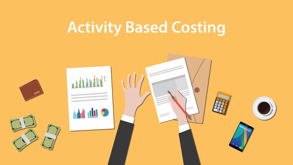 Ilustração de Activity Based Costing como modelo de sistema de custeio.