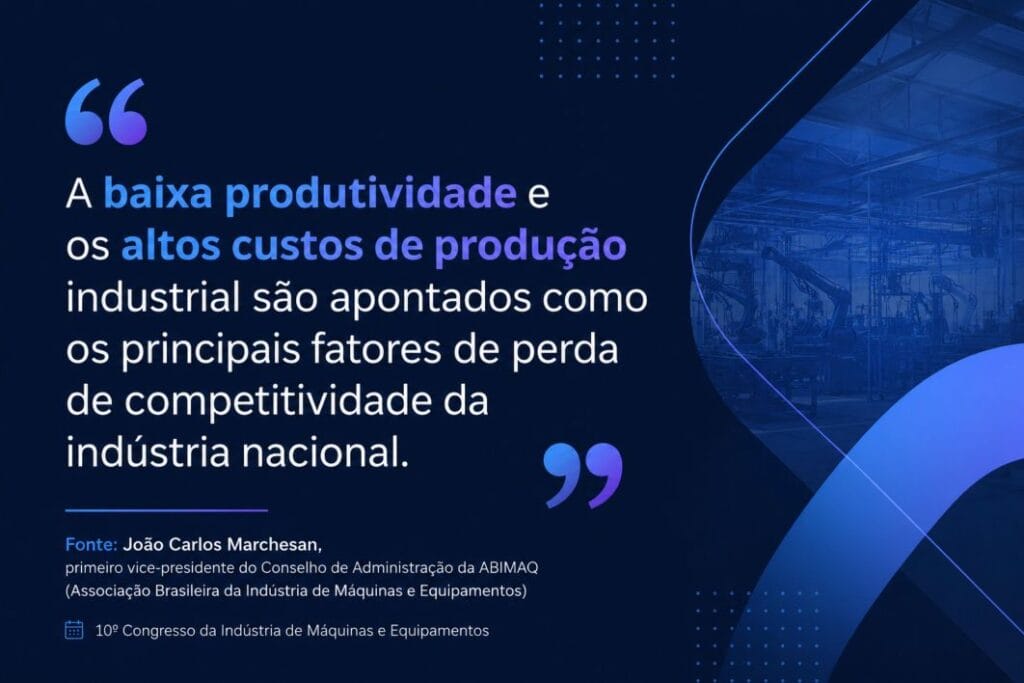 citação da ABIMAQ sobre o impacto da baixa produtividade e dos altos custos de produção na competitividade da indústria brasileira.